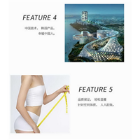 韩国RED溶脂代理