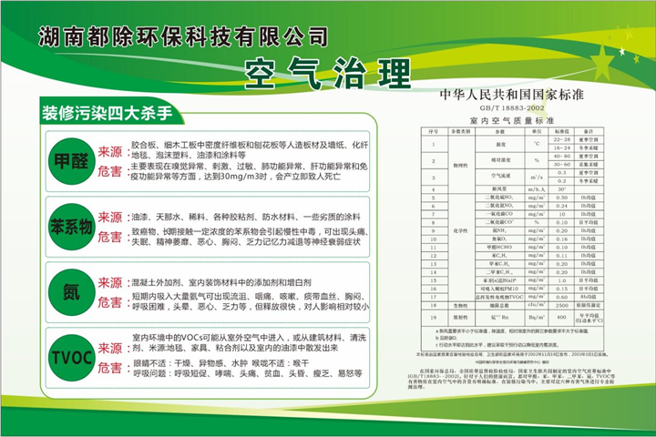 湖南常德都除环保科技 