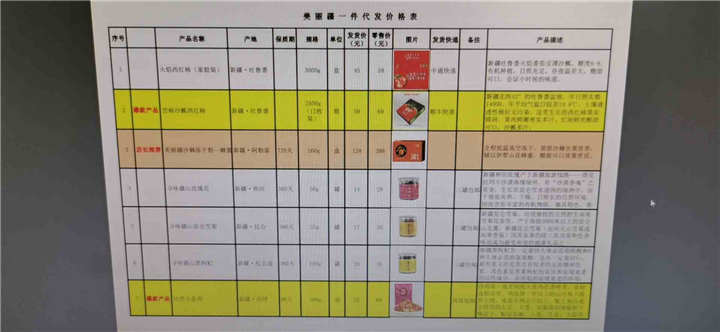 一键代购 