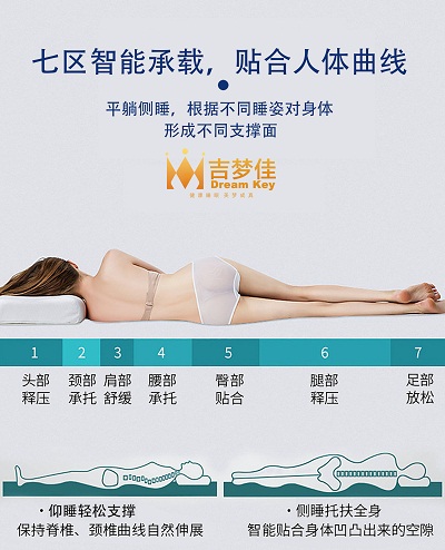 七区智能 