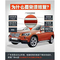 日照大友汽车凹陷复中心