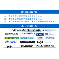 广州ce认证