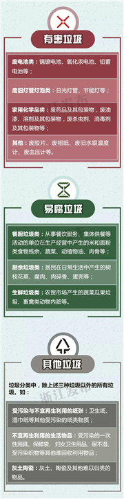 西宁空调回收