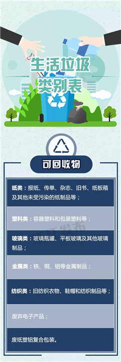 西宁废金属回收