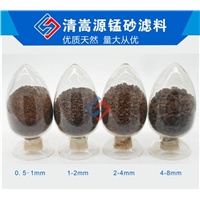 湖北锰砂滤料厂家直销 
