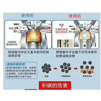 孟村回族自治县立瑞汽车修配门
