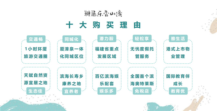 漳州雅居乐地产 