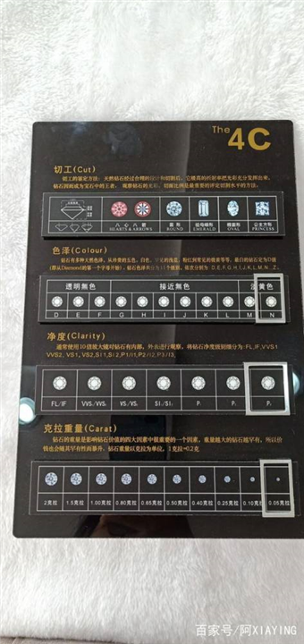 黄石AU750钻戒回收价 黄石附近哪里有回收店？今天上门的价格 