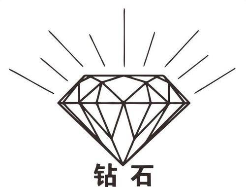 江陵钻石戒指回收，距离1000米距离1000米 