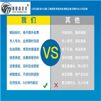 南宁版权注册代办公司 