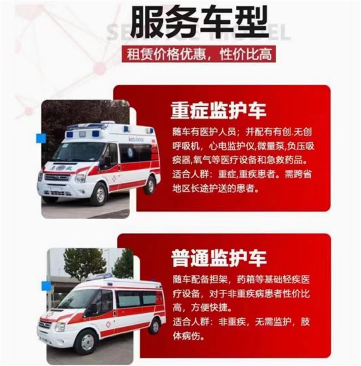 兰州救护车兰州急救车