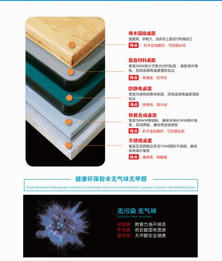 工作桌台面