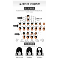 广西纹发优势