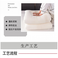 手工棉胎 