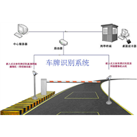 深圳停车场车辆识别道闸安装 