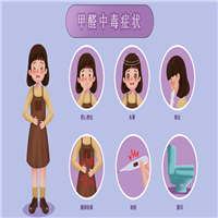 阳泉除甲醛电话