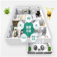 阳泉除甲醛公司排名