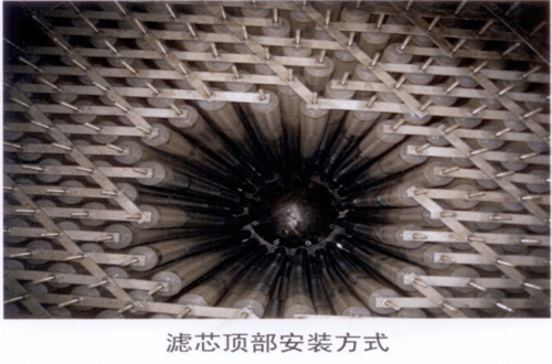 电厂凝结水专用滤芯 