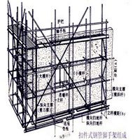 大厂租赁站