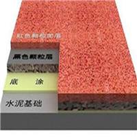 太原塑胶跑道质量保证
