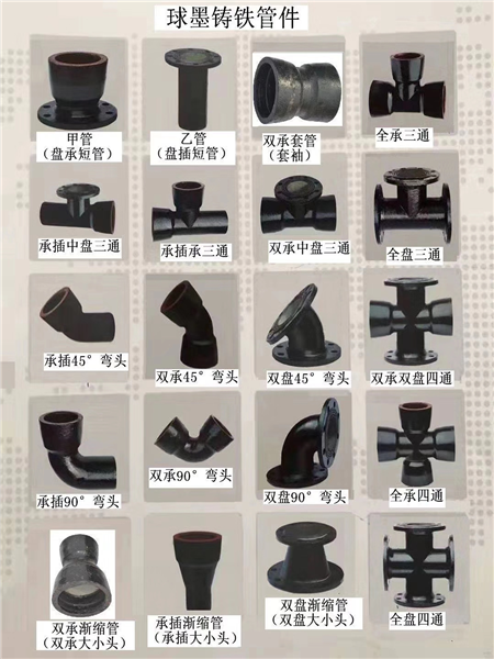 成都球墨管件