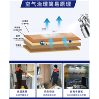 福州甲醛治理