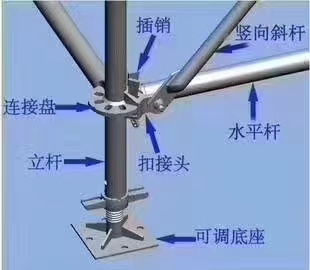 广西盘扣脚手架搭建