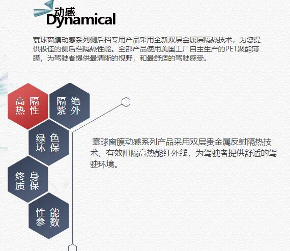 寰球窗膜动感系列太阳膜