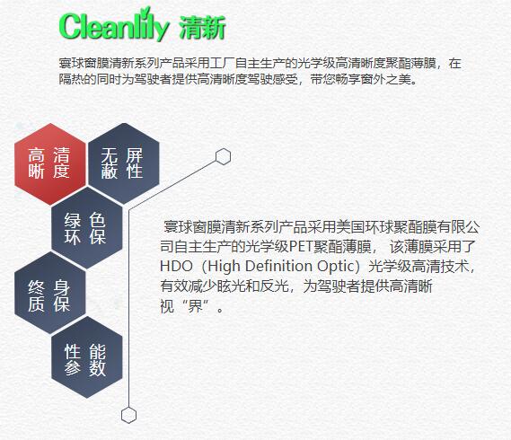 寰球窗膜清新系列太阳膜