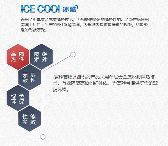 寰球窗膜冰酷系列太阳膜