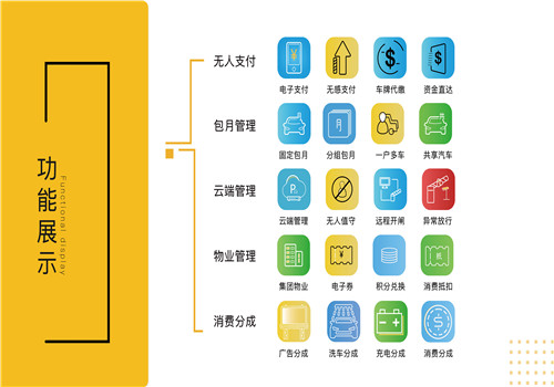 新疆停车场道闸
