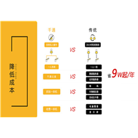 新疆无人值守停车场