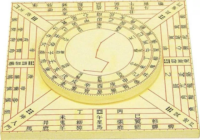 乌鲁木齐六壬