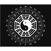 乌鲁木齐命理运势