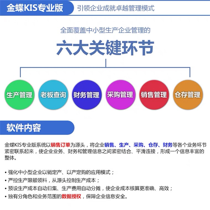 金蝶软件