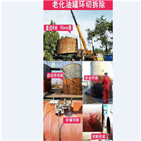 山西橇装加油站