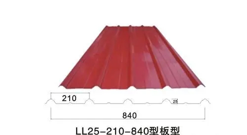 黄石彩钢瓦价格