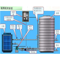 新疆空气能