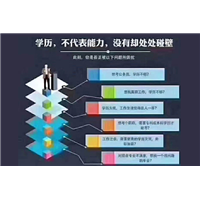 重庆九龙坡自考报名