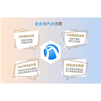 北海云服务IDC资质