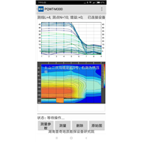 兴城打井