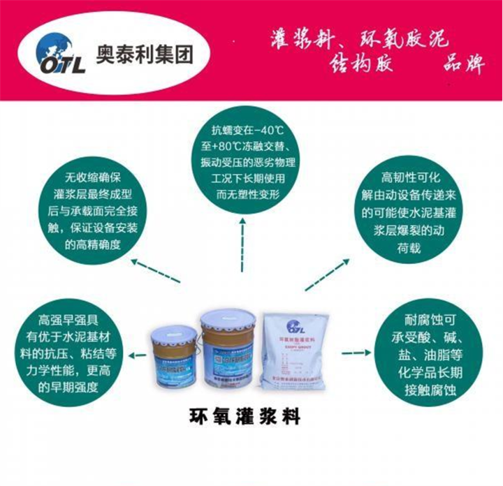 环氧砂浆
