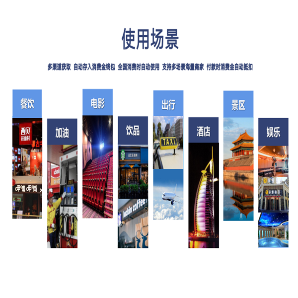 上饶亿嗨消费平台