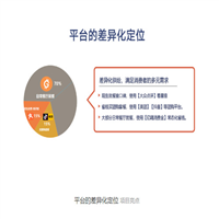 上饶亿起嗨买单平台