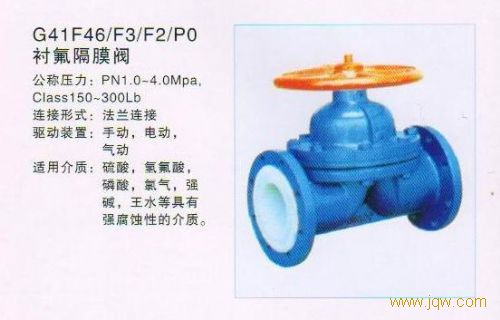 隔膜阀  