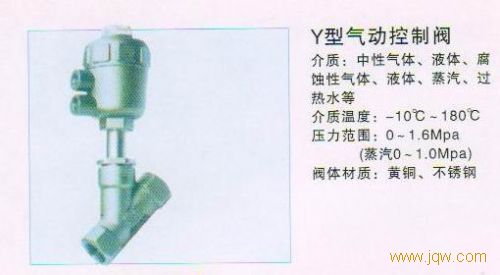 控制阀. 