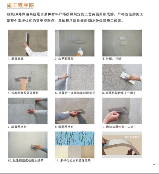 施工程序图