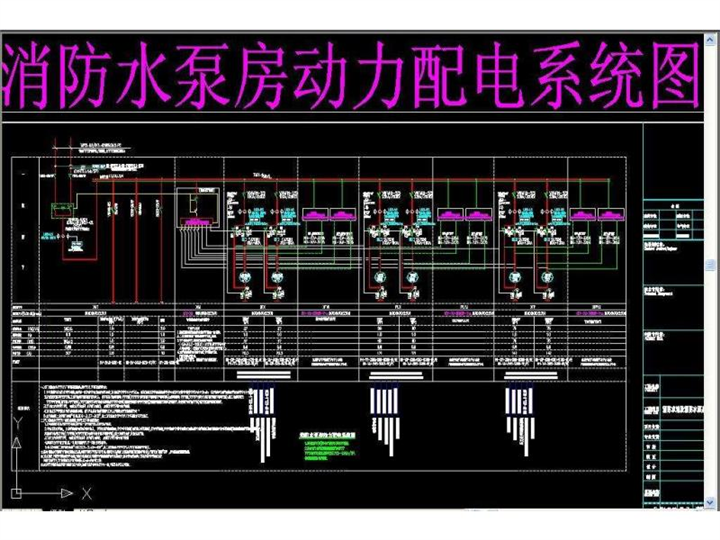 消防维护 