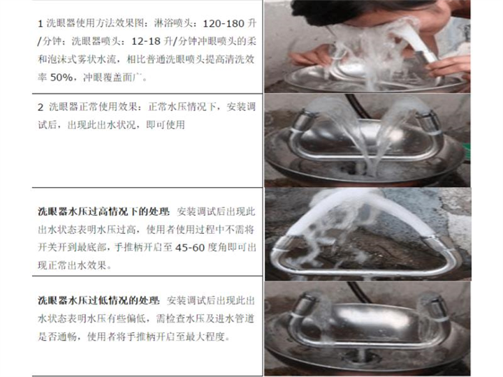 台式洗眼器哪里有卖_泉州验厂用品直销