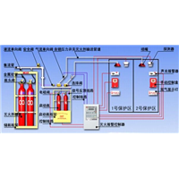 泉州消防设施检测